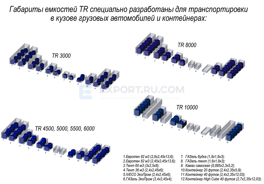 emkost-ekoprom-tr-4500-2.jpg